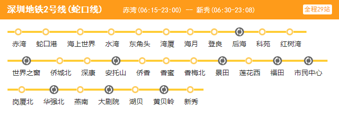 2号线-蛇口线