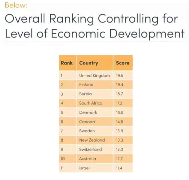 八项支出与gdp_三年内支出与收入图