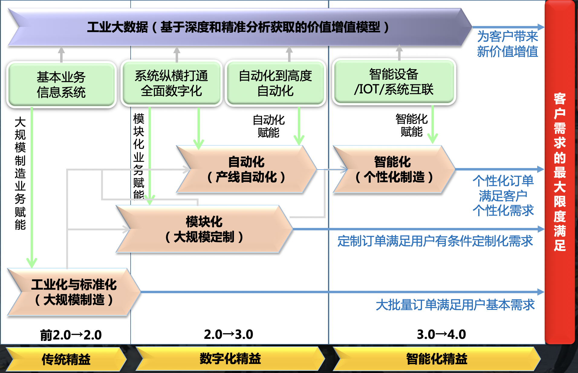 兮易助力可口可乐大中华区技术及供应链系统大会,做