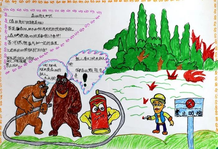 《森林防火漫画》黄旗堡街道安泰小学 刘昊轩▲《消防安全》 尚文