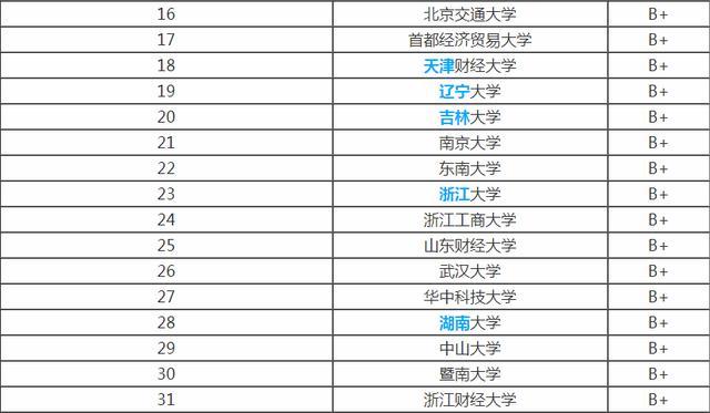 人口数量 英语_中国人口数量变化图(2)