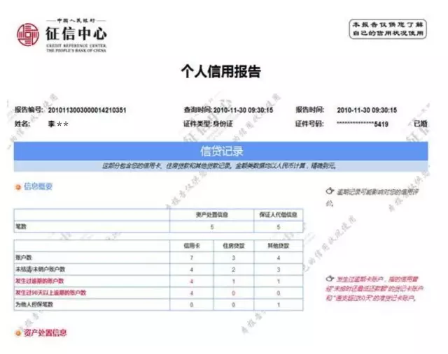 中国人口网身份查找_青岛人快查查看 身份证是否绑定多个手机号 防冒用(2)