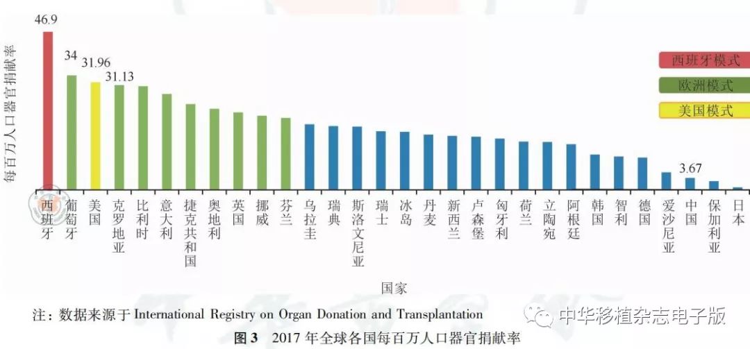 世界大国人口多少_西畴县有多少人口(3)