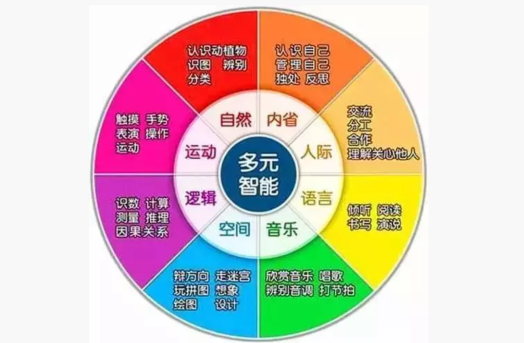 人口与教育_教育与人口关系的图片(3)