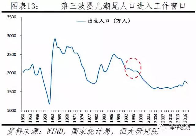 呼和浩特常住人口_数据公布 呼和浩特常住人口3446100人(2)