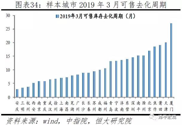 为什么渝水区加分宜县gdp不足_第二个青岛 烟台加淄博GDP总量都不够(3)