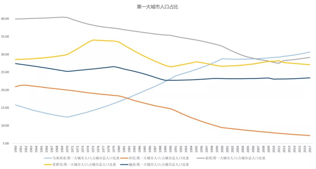 农业人口减少的影响_俄人口数量减少约51万