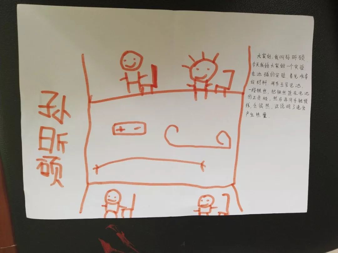 此次活动,孩子们用绘画和口述日记的方式将满满的收获记录了下来.