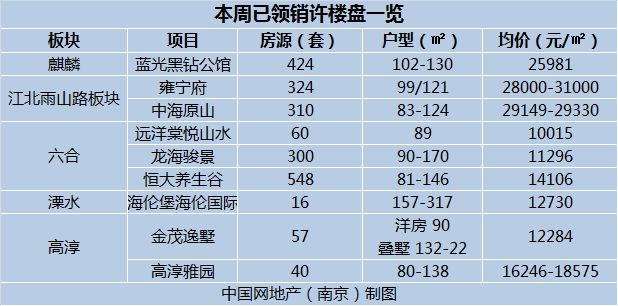 呼和浩特市区历年人口_呼和浩特市区地图(2)