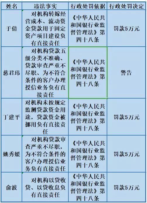 文登人口_你家的阳台装有洗衣机吗 这则消息与你有关