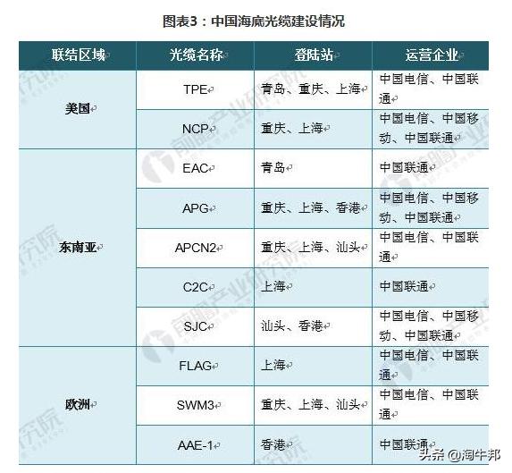 澳大利亚2020一季度g_2020年澳大利亚火灾(3)