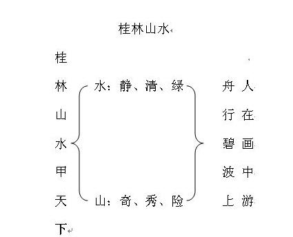 教案怎么写？