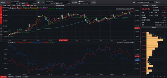 我们为什么关注gdp_十万个为什么手抄报