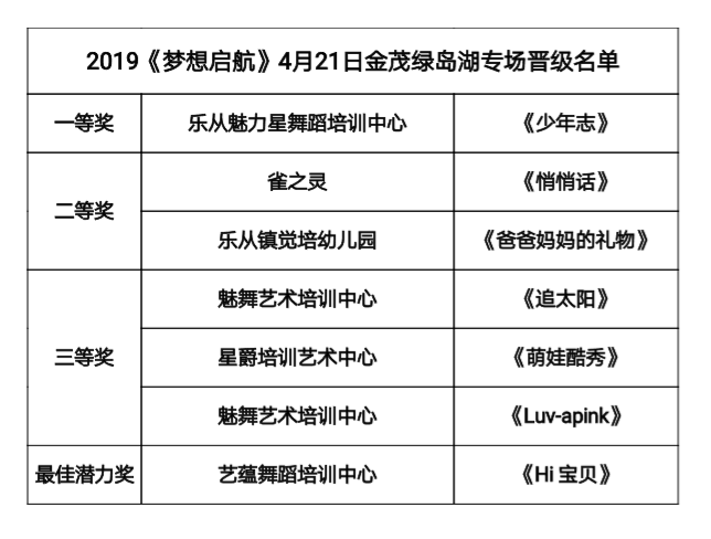 冬拥湖人口比例_巫妖王之怒 冬拥湖户外PVP图文展示