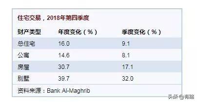 比利时英语人口_比利时蓝牛(2)