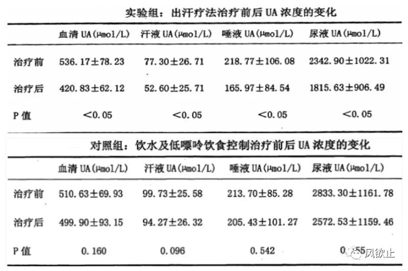 人口过饱和_人口普查