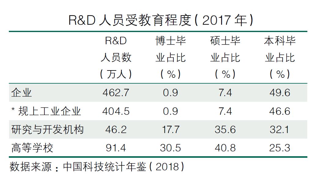 人口当量_德国污水污泥处理处置政策及磷回收技术解析与启示(3)