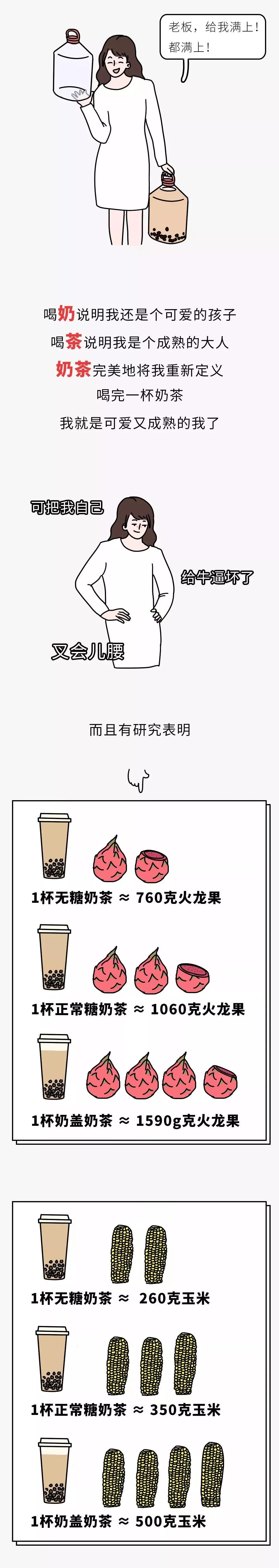 我,90后,每天靠奶茶续命