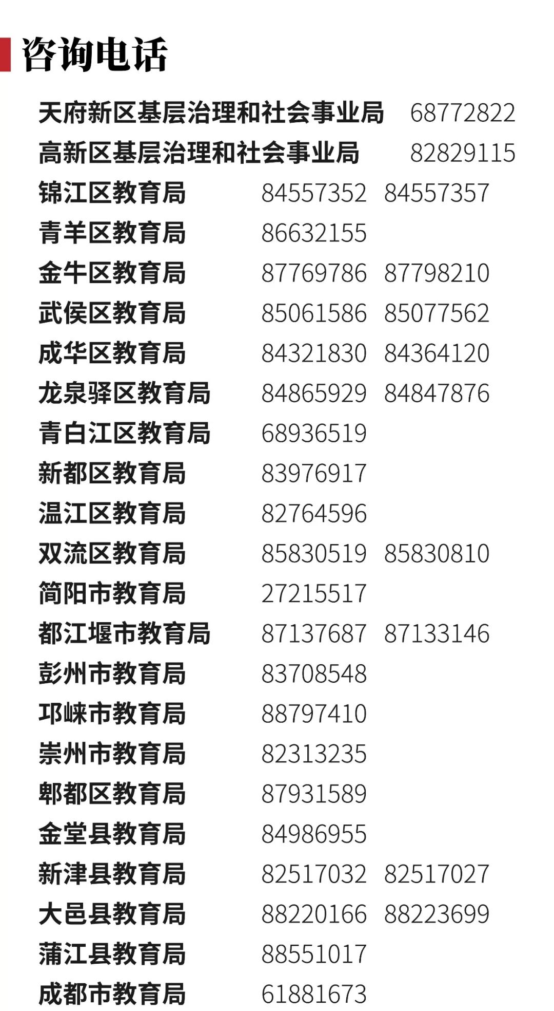 成都市流动人口登记_成都市人口动向图(3)