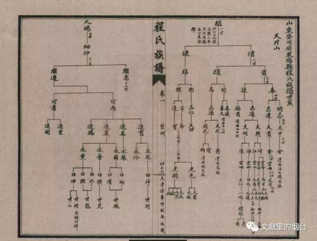 清代山东有多少人口_山东到南京有多少公里