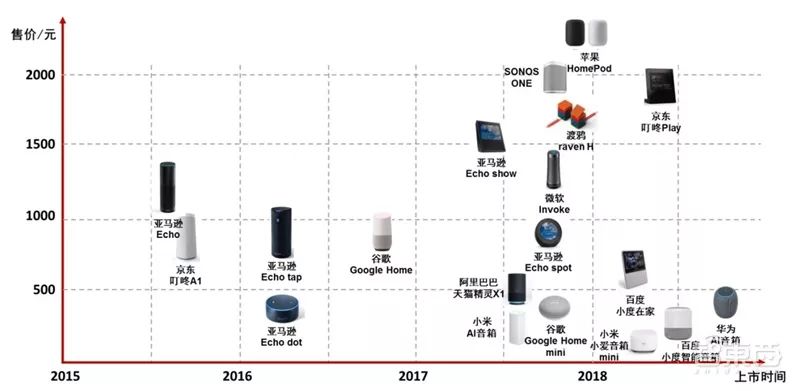 tws互联音响什么原理_幸福是什么图片