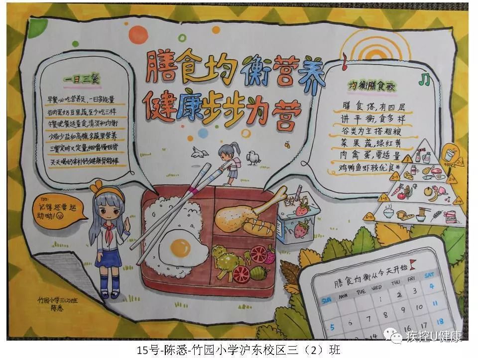 「膳食均衡营养,健康步步为『营』」看中小学生手抄报