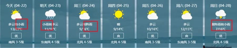 烟台天气