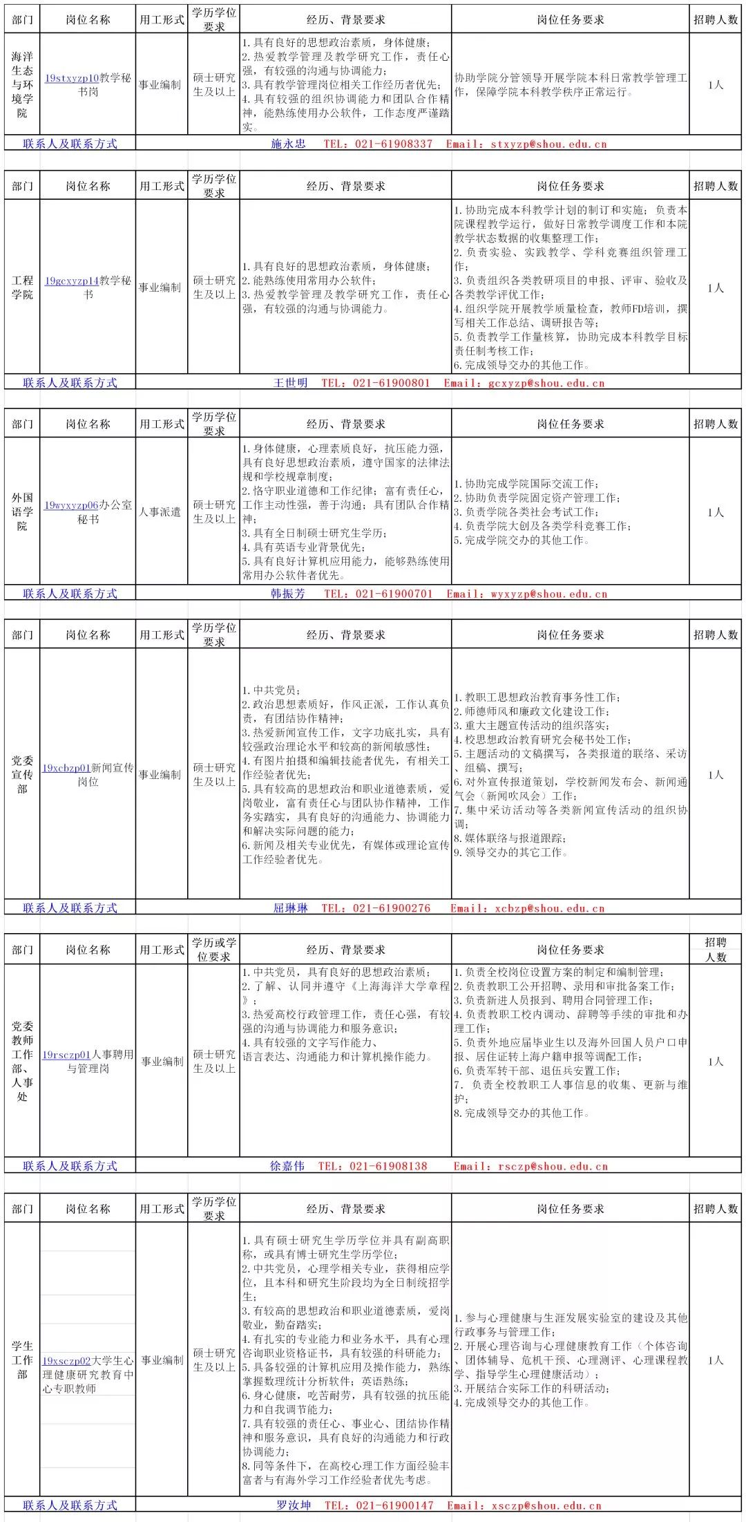 北京人口信息表怎么填_家庭人口数怎么填(2)