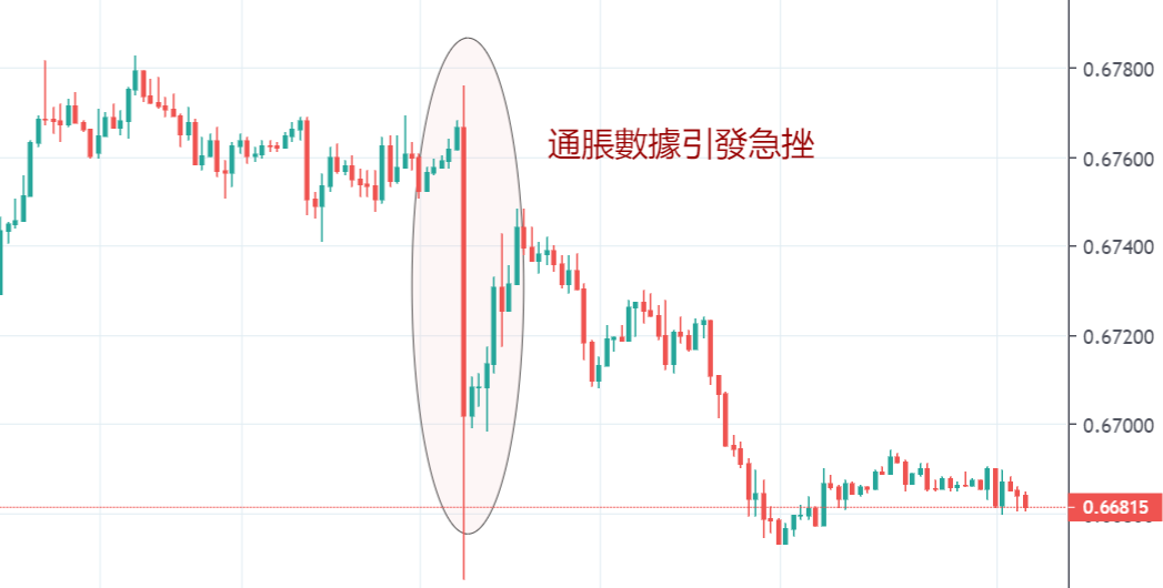 中国gdp不包含哪些内容_GDP修正 2018年,中国GDP上调到91.928万亿元,约13.89万亿美元,那人均呢 普(3)