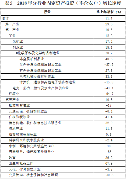 上饶市国民经济总量2018_上饶市地图