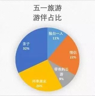 怎样计算人口死亡率_人口死亡率的计算