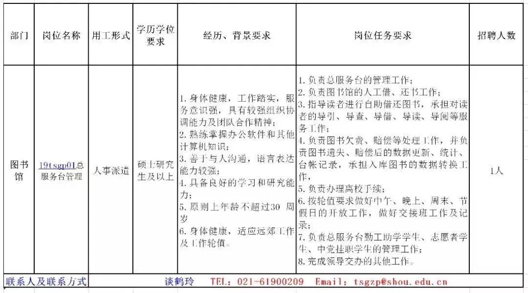 上海实有人口登记要几天_实有人口管理员工服(2)