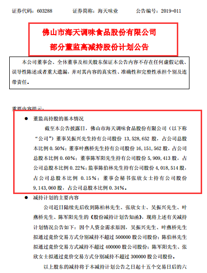 因个人资金需求原因,吴振兴,叶燕桥拟通过竞价交易方