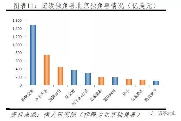 2019nV南各市人口排名_2017广东各市人口排名 广州深圳常住人口超千万(3)