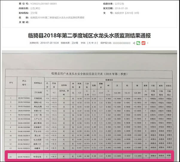 中国超生人口没上户口有多少_姓竺中国有多少人口(3)