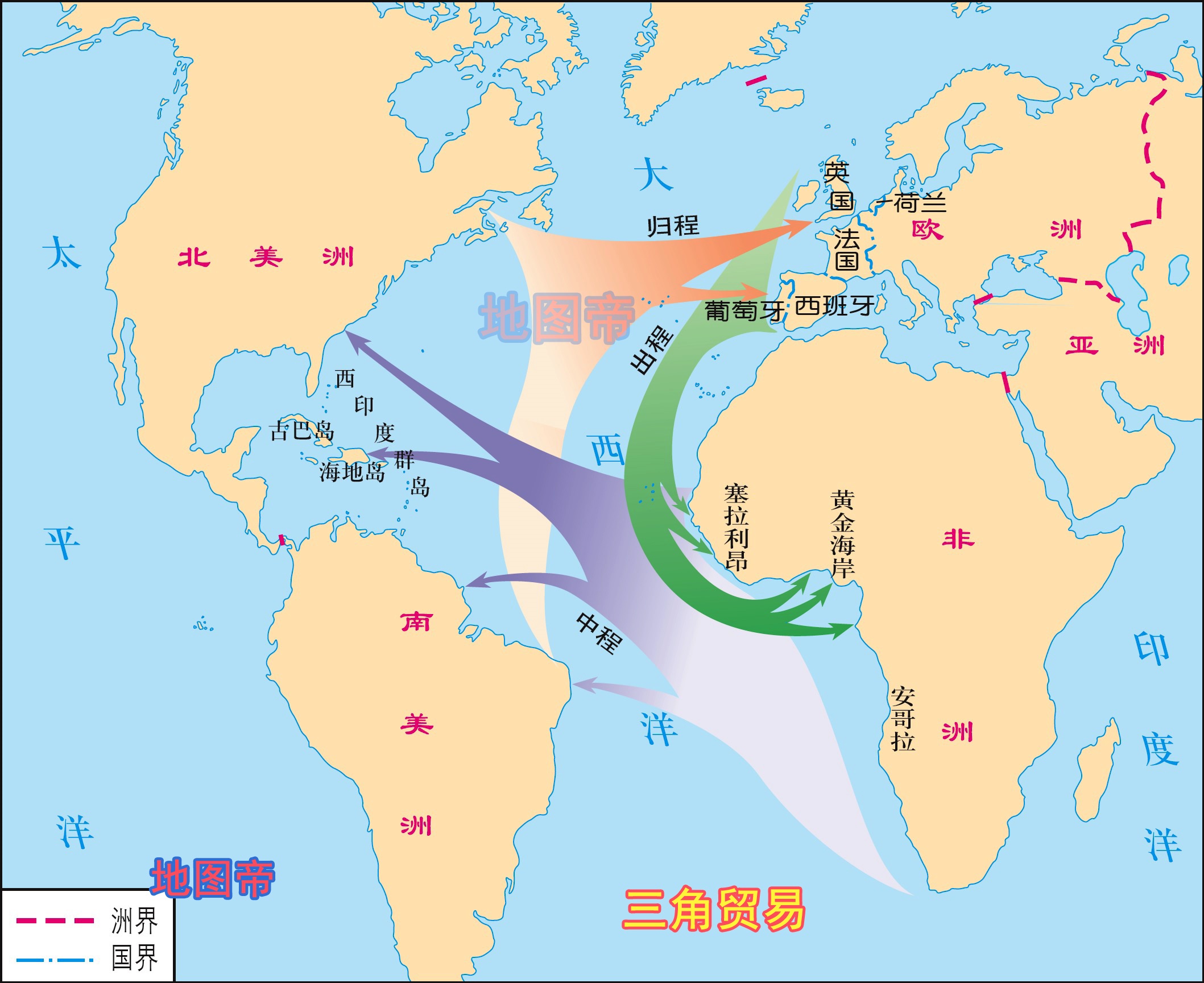 欧洲非洲美洲的三角贸易,谁是最大的受益者?_英国