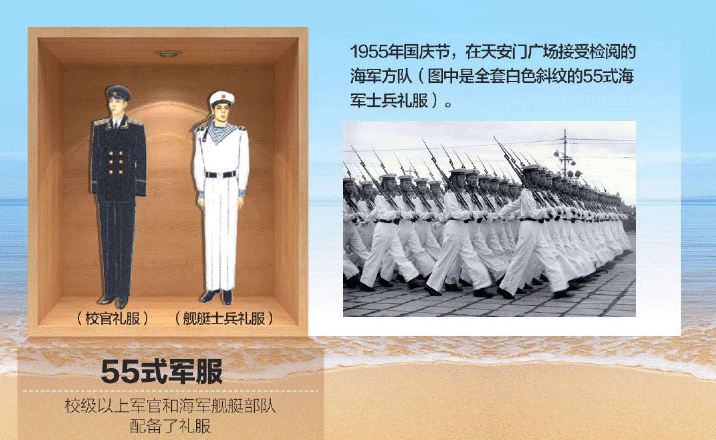 1949至今一组图看遍人民海军70年军服演变人民海军风采依旧