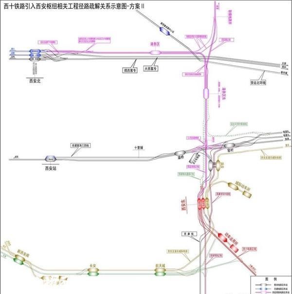 秦新区杨峪河镇庙口村附近,规模为3台7线,规划预留了宁西高铁引入条件