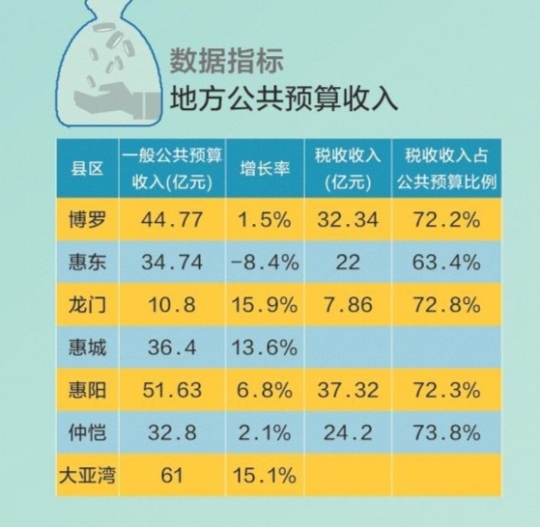 赵化镇2019年人口多少_富顺县赵化镇人民政府2017年度部门决算编制的说明(2)