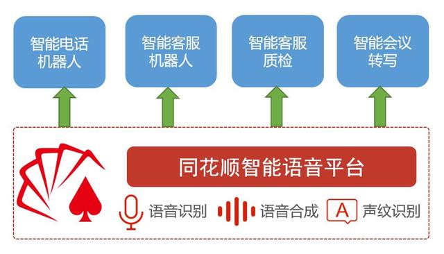 上市公司招聘_怎么把公司的钱 安全的 转给股东 这个做法也太机智了(3)