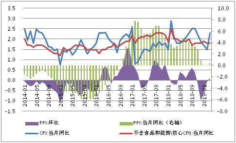 埃基尔松人口_祖阿曼埃基尔松