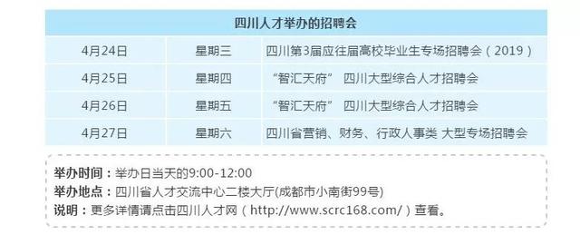 人事人才网招聘_赣州市2019年春季招聘会招聘展位安排公告(2)