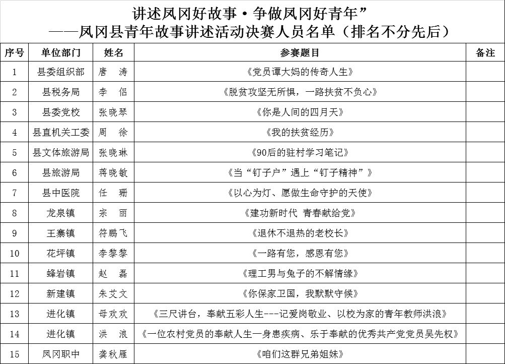 凤冈县人口_凤冈县2017年国民经济和社会发展统计公报