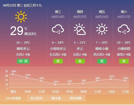 包头市多少人口_包头市总人口多少