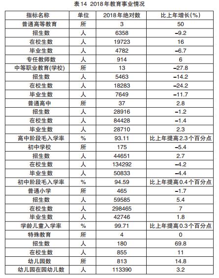 电视综合人口覆盖率_电视背景墙图片