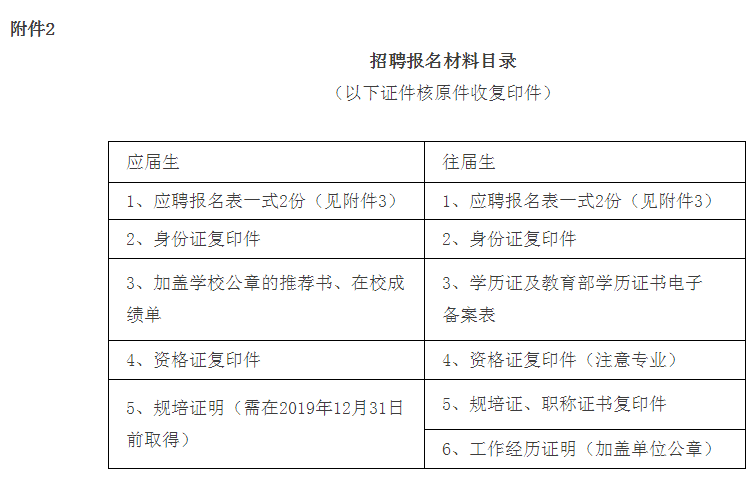 常德市多少人口_常德市第七次人口普查结果 有1个区县实现正增长(3)