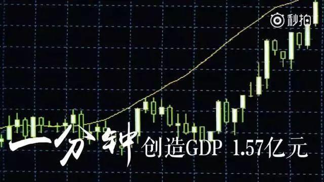 全中国GDP多少亿_中国gdp突破百万亿(3)