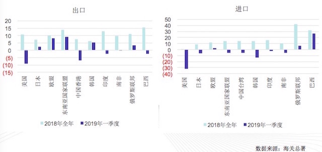 深度解读gdp增长目标_经济学家深度解读 不设GDP增长目标,释放哪些信号