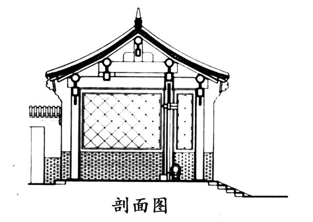 老北京四合院的详细资料宅门之广亮大门1第十二期