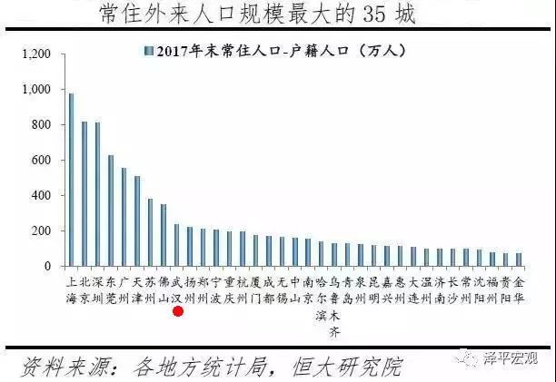 2019年我国人口_2018中国人口图鉴 2019中国人口统计数据 详情介绍(3)